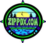 ZIPPDX.COM CHOOSE YOUR OWN ADVENTURE.