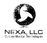 NEXA, LLC CUSTOM MEDICAL TECHNOLOGIES