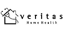 VERITAS HOME HEALTH