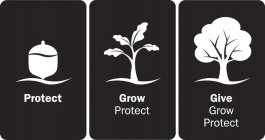 PROTECT GROW PROTECT GIVE GROW PROTECT
