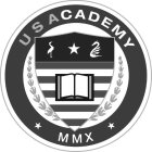 USACADEMY MMX