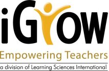 IGROW EMPOWERING TEACHERS A DIVISION OF LEARNING SCIENCES INTERNATIONAL