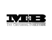 MB THE CRUSHING EVOLUTION