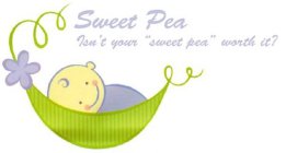 SWEET PEA ISN'T YOUR 