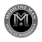 MM MEDICINE MAN MEDICAL MARIJUANA