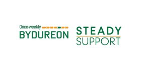 BYDUREON ONCE-WEEKLY STEADY SUPPORT