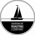 CHESAPEAKE BAY ROASTING COMPANY