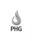 PHG