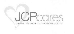 JCPCARES OUR COMMUNITY. OUR ENVIRONMENT. OUR RESPONSIBILITY.