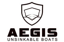 AEGIS UNSINKABLE BOATS