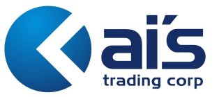 KAI'S TRADING CORP