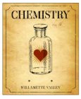 CHEMISTRY FIG. 10 WILLAMETTE VALLEY