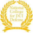 NATIONAL COLLEGE FOR DUI DEFENSE; MCMXCV