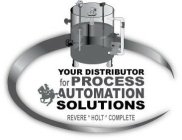 YOUR DISTRIBUTOR FOR PROCESS AUTOMATION SOLUTIONS REVERE· HOLT·COMPLETE