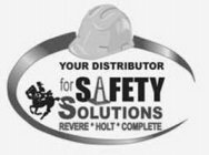 YOUR DISTRIBUTOR FOR SAFETY SOLUTIONS REVERE HOLT COMPLETE