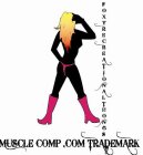 MUSCLE COMP.COM TRADEMARK FOXYRECREATIONALTHONGS