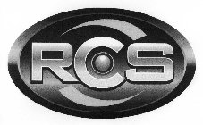 RCS