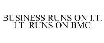 BUSINESS RUNS ON I.T. I.T. RUNS ON BMC