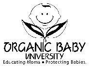 ORGANIC BABY UNIVERSITY EDUCATING MOMS · PROTECTING BABIES.