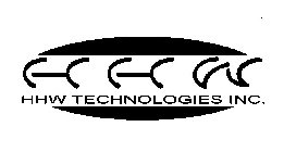 HHW HHW TECHNOLOGIES INC.