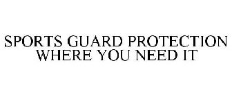 SPORTS GUARD PROTECTION WHERE YOU NEED IT