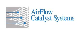 AIRFLOW CATALYST SYSTEMS