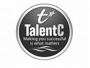 T TALENTC MAKING YOU SUCCESSFUL IS WHAT MATTERS