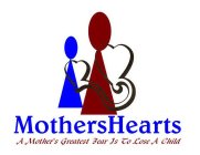 MOTHERSHEARTS A MOTHER'S GREATEST FEAR IS TO LOSE A CHILD