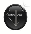 DIAMOND CABLE