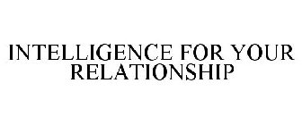 INTELLIGENCE FOR YOUR RELATIONSHIP