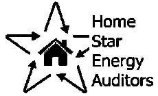 HOME STAR ENERGY AUDITORS