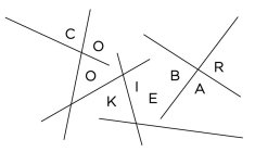 COOKIEBAR