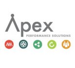 APEX PERFORMANCE SOLUTIONS