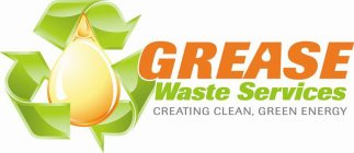 GREASE WASTE SERVICES CREATING CLEAN, GREEN ENERGY