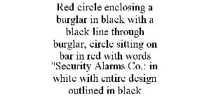 RED CIRCLE ENCLOSING A BURGLAR IN BLACK WITH A BLACK LINE THROUGH BURGLAR, CIRCLE SITTING ON BAR IN RED WITH WORDS 
