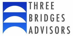 THREE BRIDGES ADVISORS