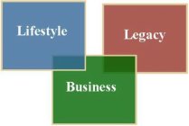 LIFESTYLE BUSINESS LEGACY