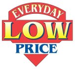 EVERYDAY LOW PRICE
