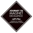 JOURNEY TO MAGNET EXCELLENCE AMERICAN CREDENTIALING CENTER