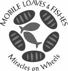 MOBILE LOAVES & FISHES MIRACLES ON WHEELS