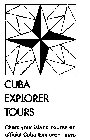 CUBA EXPLORER TOURS CHART YOUR ISLAND COURSE ON OFFICIAL CUBA EXPLORER TOURS