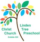 LINDEN TREE PRESCHOOL CHRIST CHURCH COBBLE HILL