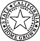 STATE CALIFORNIA HOME GROWN LAND OF THE FREE · HOME OF THE BRAVE