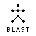 BLAST