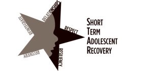 RELATIONSHIPS RESPECT RESILIENCY RECOVERY REINTEGRATE SHORT TERM ADOLESCENT RECOVERY