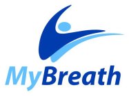 MYBREATH