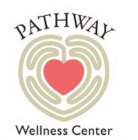 PATHWAY WELLNESS CENTER