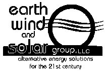 EARTH WIND AND SOLAR GROUP, LLC ALTERNATIVE ENERGY SOLUTIONS FOR THE 21ST CENTURY