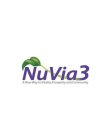 NUVIA3 A NEW WAY TO VITALITY, PROSPERITY AND COMMUNITY
