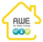 A.W.E. AIR. WATER. ENERGY